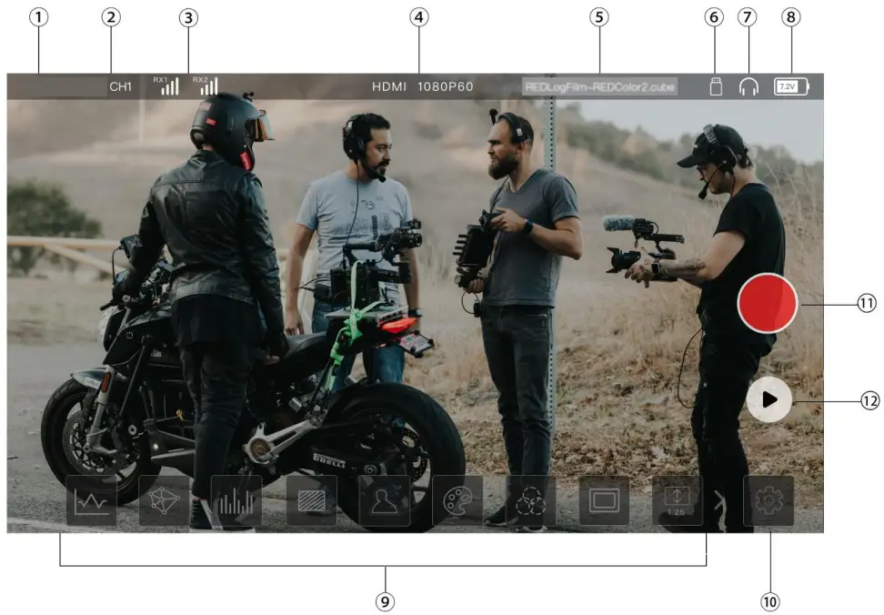 RENTAPHOTO Mars M1 Monitor Transmitter - Status Display