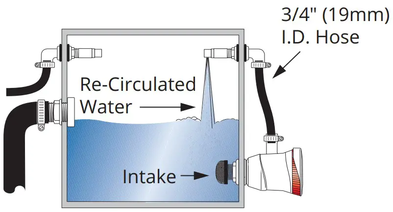 Attwood Marine MK2 T500 Manual Bilge Pump w Installation Kit - FIGURE 4