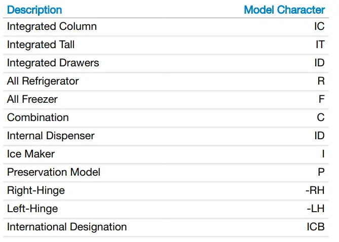 SUB-ZERO-ICBIT-36CIID-914mm-Combination-Refrigerato- or-Freezer-fig-2