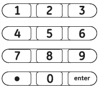 BYJasco 33709 Universal Remote-fig-2