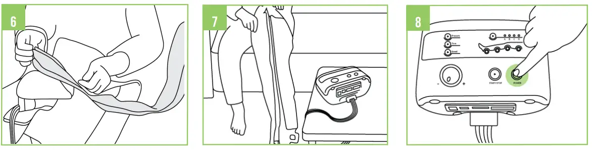 MEDIRENT LX9-LF900 Compression Pumps - Figure 3