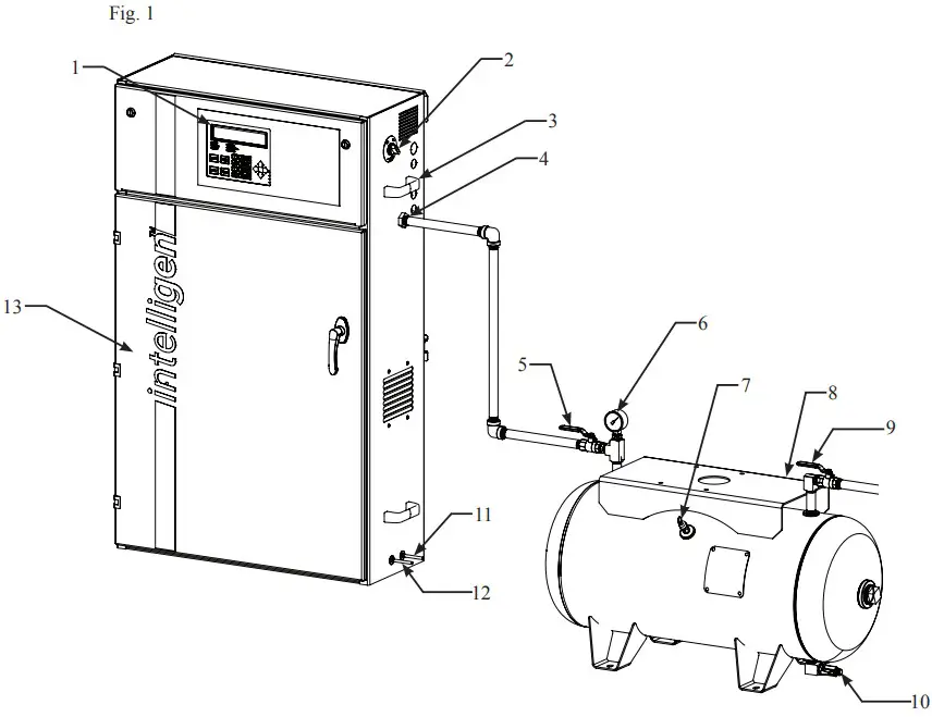 POTTER INS 600 Nitrogen Generator - Figure 1