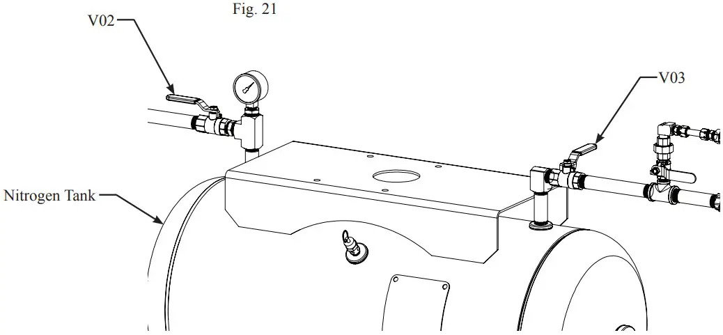 POTTER INS 600 Nitrogen Generator - Figure 19