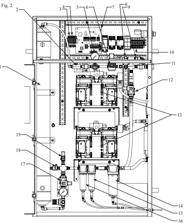POTTER INS 600 Nitrogen Generator - Figure 2