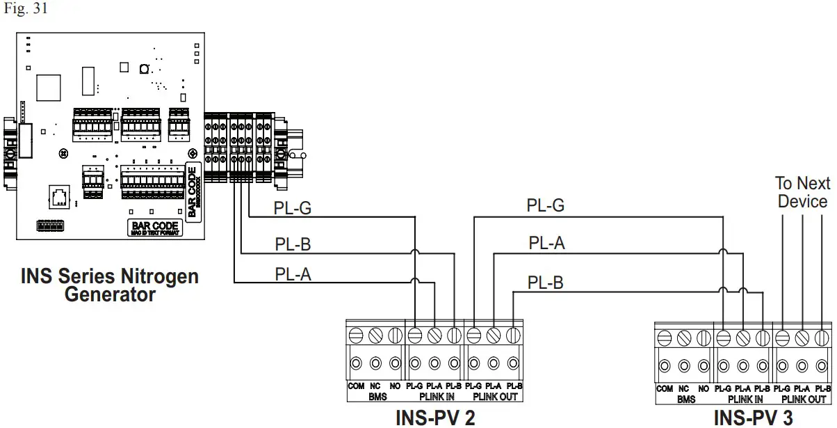 POTTER INS 600 Nitrogen Generator - Figure 30
