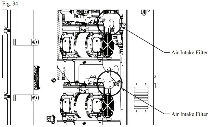 POTTER INS 600 Nitrogen Generator - Figure 33