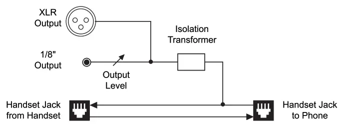 JK Audio QuickTap IFB Telephone Handset IFB Tap - Block Diagram