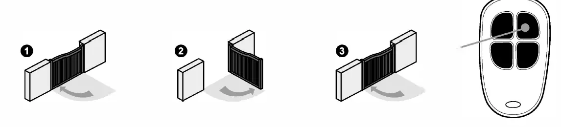 SCS-Sentinel-MVE0038-Motorization-with-Cylinders-for-Swing-Gate-31