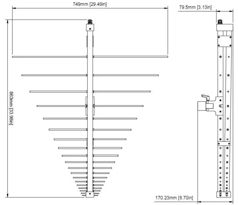 TEKBOX-TBMA3-Log-Periodic-Measurement-Antenna-fig-2