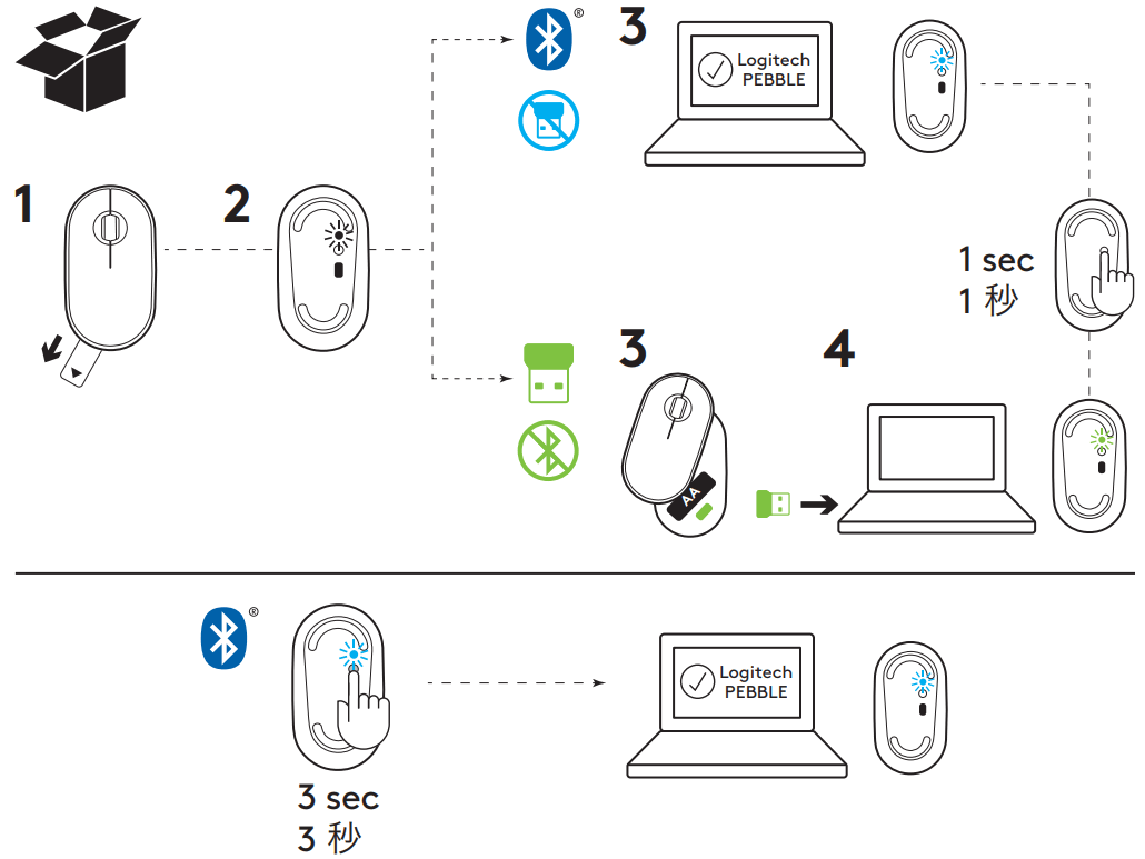 logitech Pebble M350 Wireless Mouse