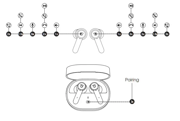 SOUNDPEATS TrueQ Wireless Earbuds Bluetooth 5.0 Headphones - figure 2