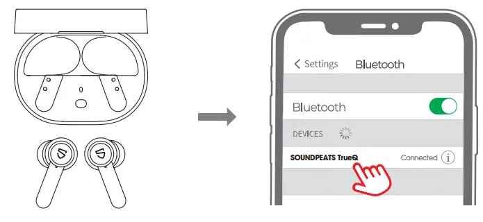 SOUNDPEATS TrueQ Wireless Earbuds Bluetooth 5.0 Headphones - figure 4