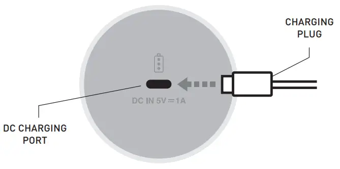 njoie Proto Vibrating Peanut Massage Ball Roller - BATTERY CHARGING