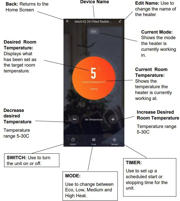 electriQ EDR-TRD1025B 2.5kw Oil Filled Radiator-fig21