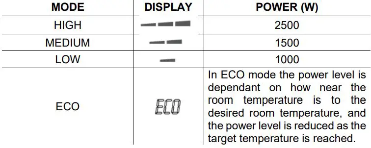 electriQ EDR-TRD1025B 2.5kw Oil Filled Radiator-fig7