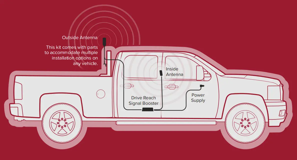 weboost 472154 Drive Reach OTR - dayagram