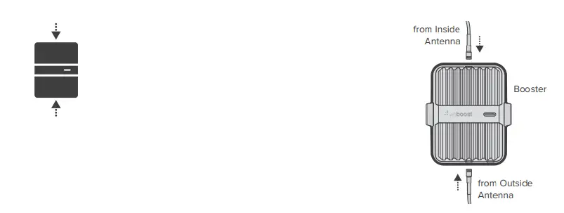 weboost 472154 Drive Reach OTR - icon15