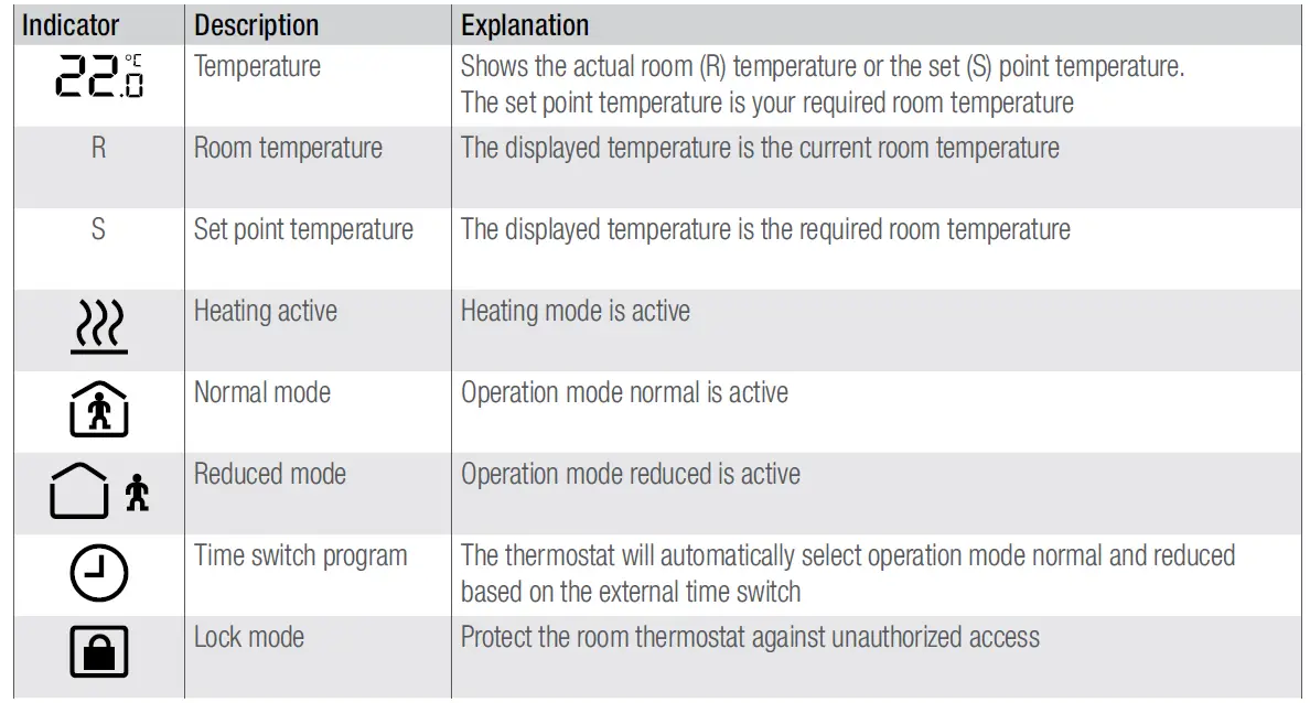 REHAU-NEA-H-24-V-Room-Thermostat-FIG- (20)