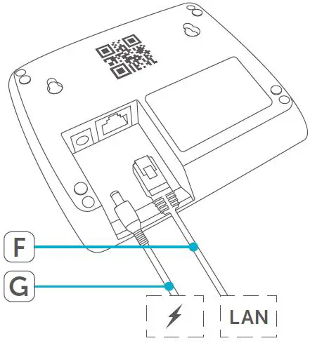 homematic-HMIP-HAP-Access-Point-4