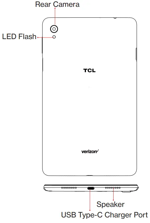 TCL 9048S 8.0 inch FHD display 4G LTE Tablet-- Rear