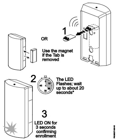 Honeywell Home PROSiXCT Wireless Door - 1r