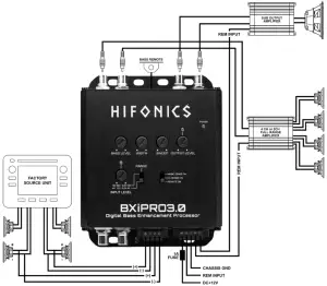 HIFONIC-BXiPRO3-Digital-Bass-Enhancement-Processor-Unit-Setup