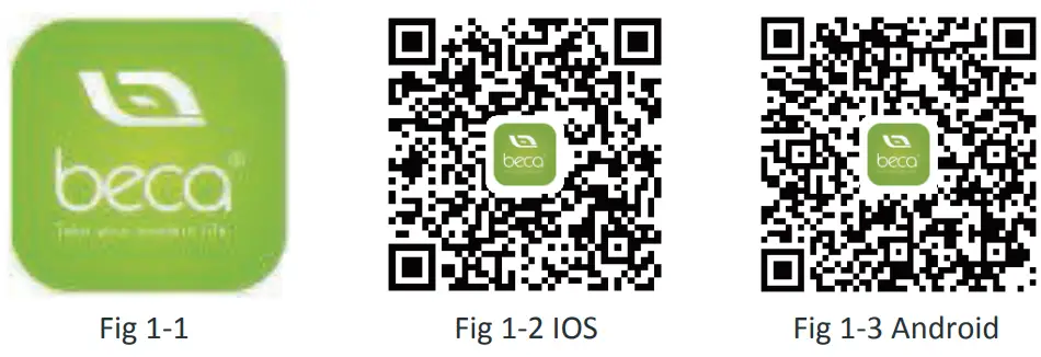 BECA BHP-8000 Room Thermostat - QR