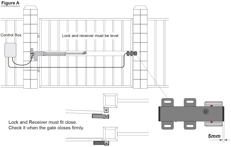 TOPENS ET24 Automatic Electric Gate Lock-- FIG1