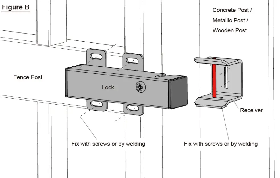 TOPENS ET24 Automatic Electric Gate Lock-- FIG2