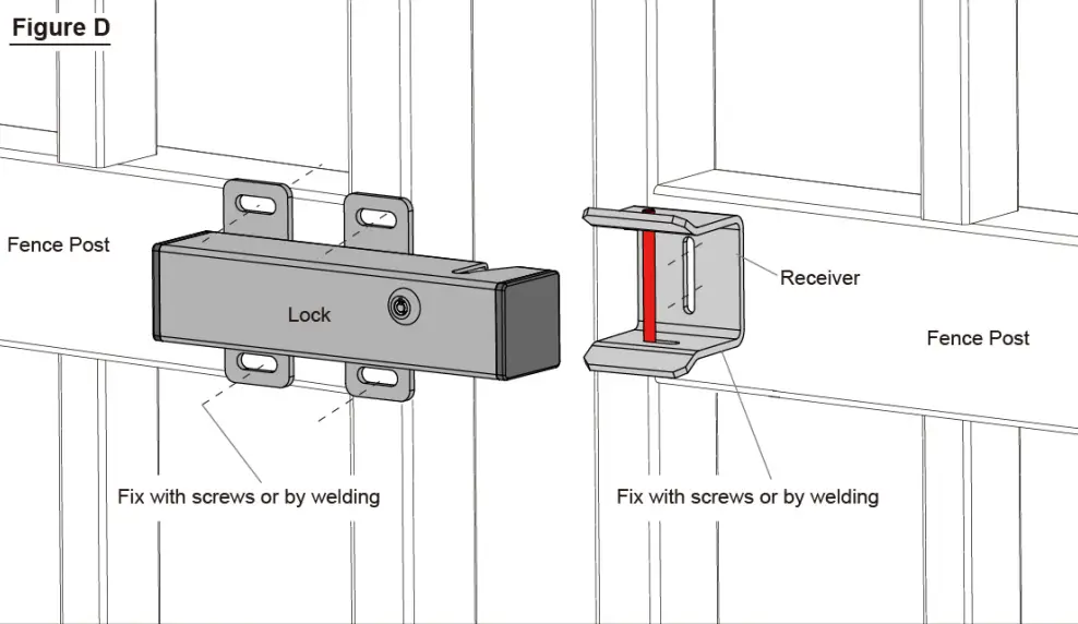 TOPENS ET24 Automatic Electric Gate Lock-- FIG4