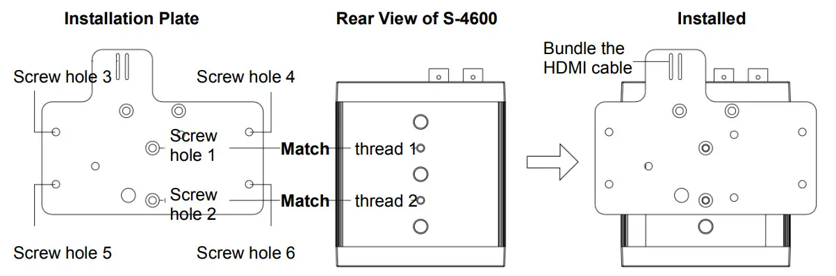 SWIT S-4600 SDI to HDMI Converter-