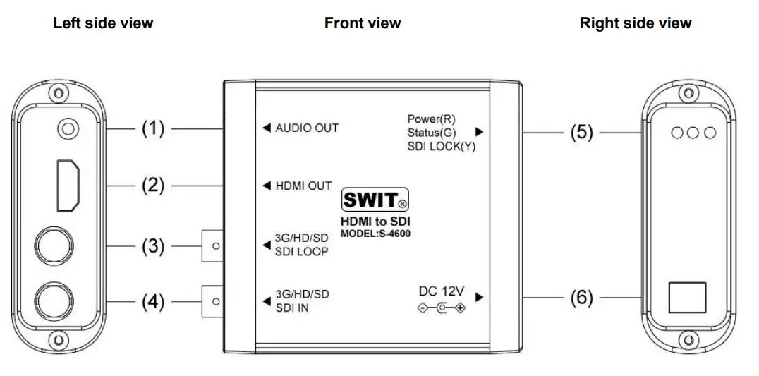 SWIT S-4600 SDI to HDMI Converter -Product