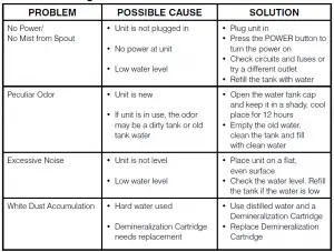 Homedics UHE-OW14 Cool and Warm Mist Oscillating Ultrasonic Humidifier Instruction Manual and Warranty Information
