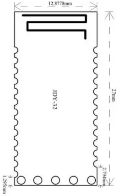 Pin function description 2