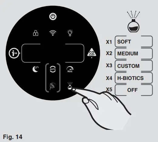HOOVER HHP50CA001 Air Purifier -- Fig. 14