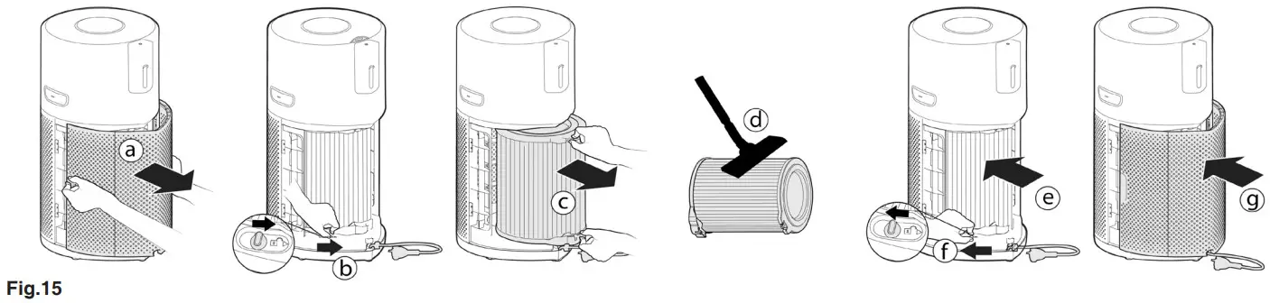 HOOVER HHP50CA001 Air Purifier -- Fig. 15