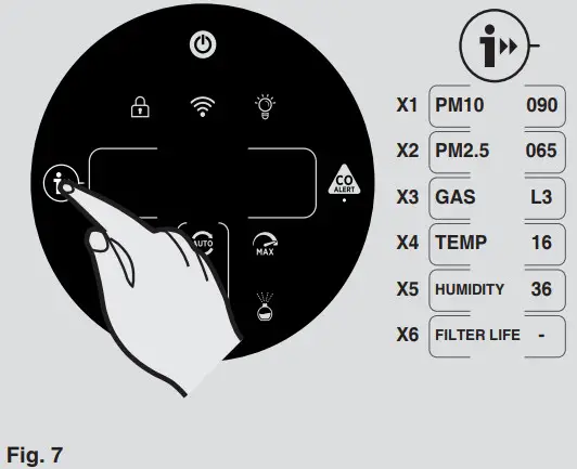 HOOVER HHP50CA001 Air Purifier -- Fig. 7
