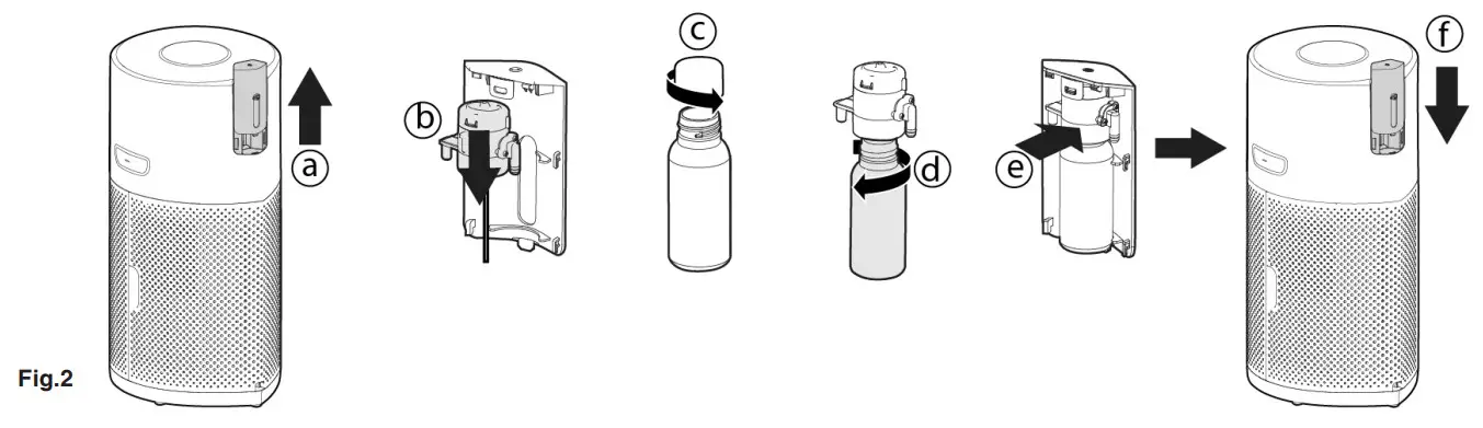 HOOVER HHP50CA001 Air Purifier -- Fig.2