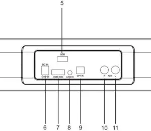 kogan KASBD60SA 2.1CH Dolby SoundBar With Built-In -Connections