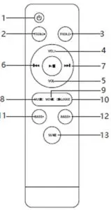 kogan KASBD60SA 2.1CH Dolby SoundBar With Built-In -Remote Control