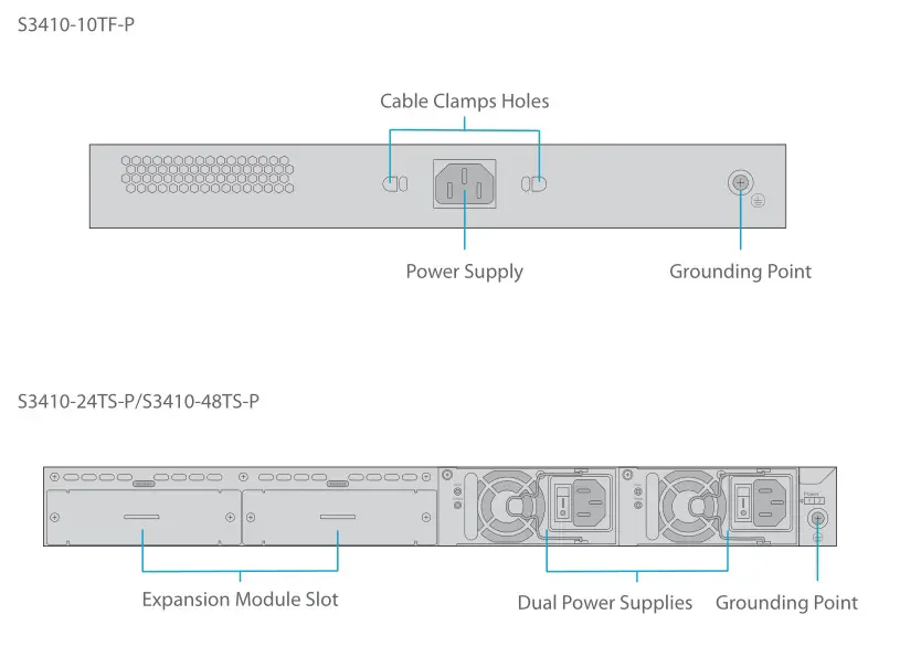 FS Managed L2+ Gigabit PoE+ Switches - Back Panels