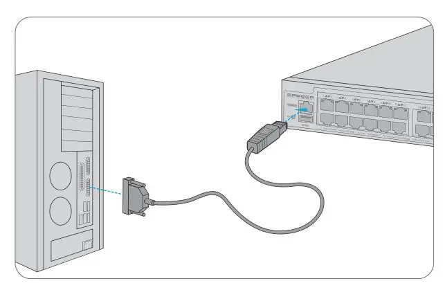 FS Managed L2+ Gigabit PoE+ Switches - Connecting the Console Port