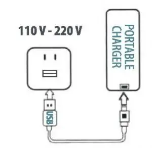 imperii 5200mAh Portable Charger
