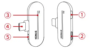 SYNCO P1T Wireless Lavalier Microphone System - Product Instruction 2