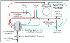 SharkBite UC248LF Lead Free Elbow for Connecting PEX Tubing - Run System