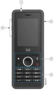 CISCO 6823 IP DECT Handset