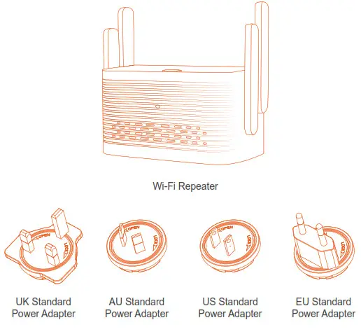 Dusun DSGW-072 WiFi Cover 1