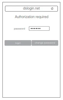 Password