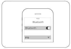 Rezo F15 True Wireless Earbuds - fig 3