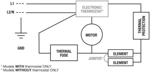 Electrical diagram
